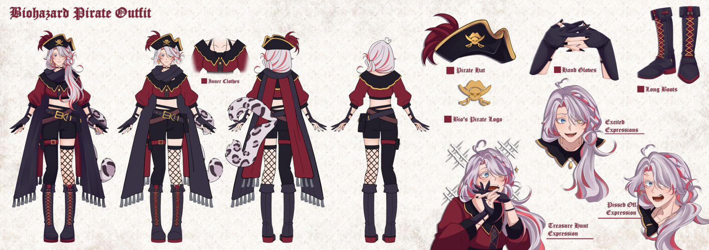 Biohazard Ref Sheet Biohazard Ref Sheet